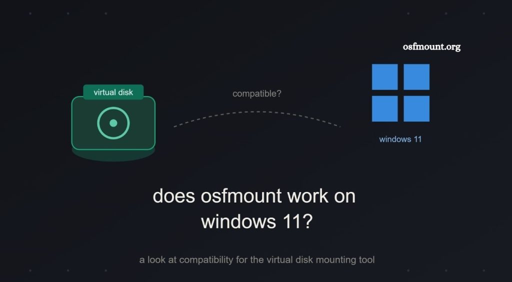 OSFMount